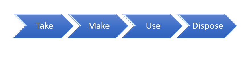 Linear Economy